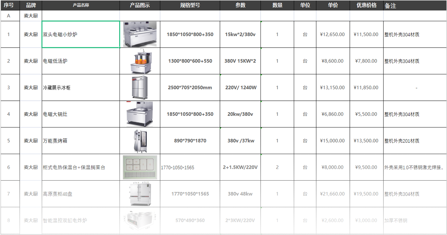 现场勘测，急速合理规划搭配方案及报价