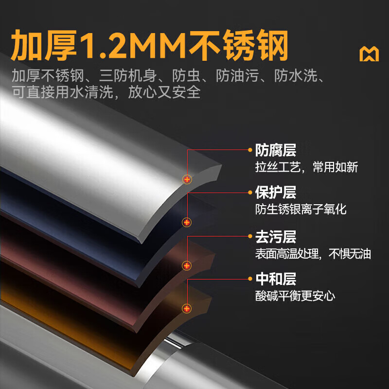 麦大厨大功率大炒锅电灶台升级款30KW双头单位食堂大锅灶