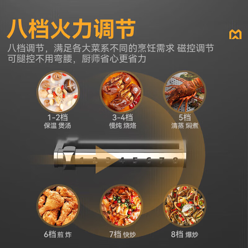 麦大厨大型大锅灶电磁炉升级款25KW双头学校食堂大炒炉