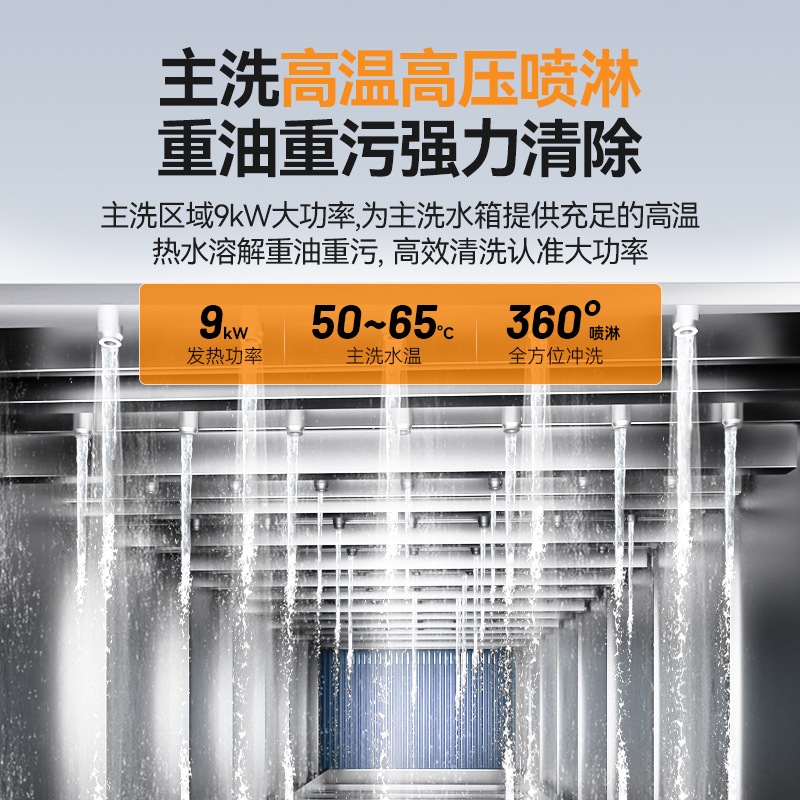 麦大厨旗舰款4.45m斜插式单缸双喷淋单烘干洗碗机