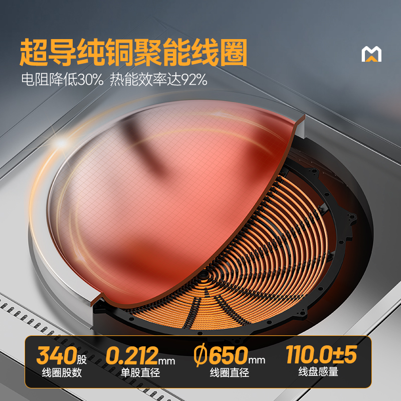 麦大厨星麦款304材质电磁大炒炉双头大锅灶900