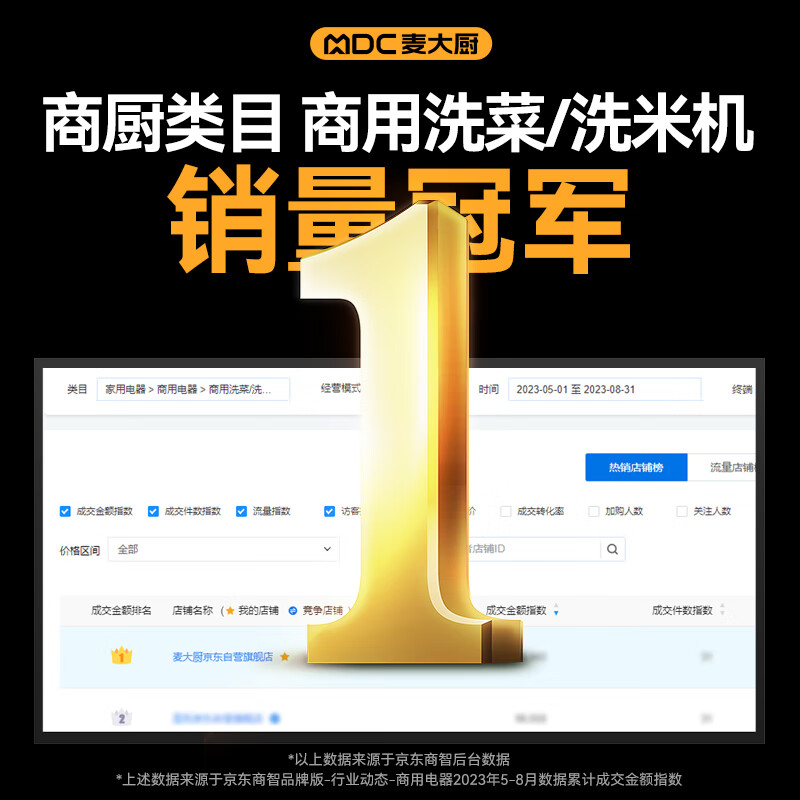 麦大厨商用洗菜机1.2米四合一多功能(气泡、冲浪、臭氧、加热)洗菜机