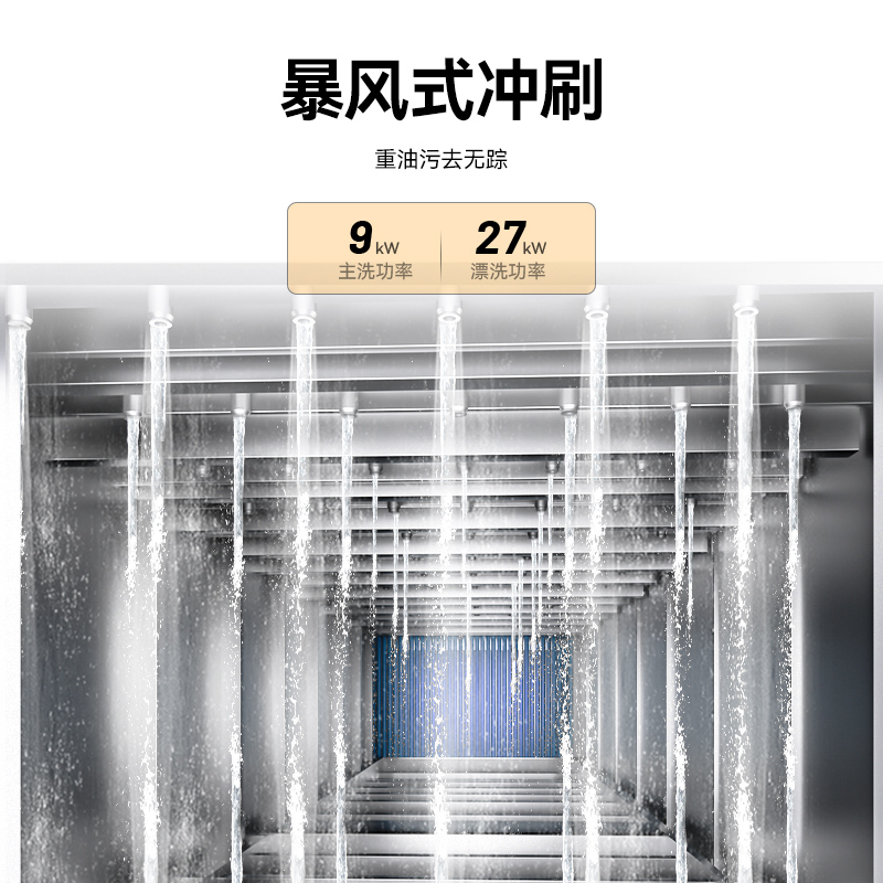 麦大厨1.9米通道式单缸单喷单烘干商用洗碗机